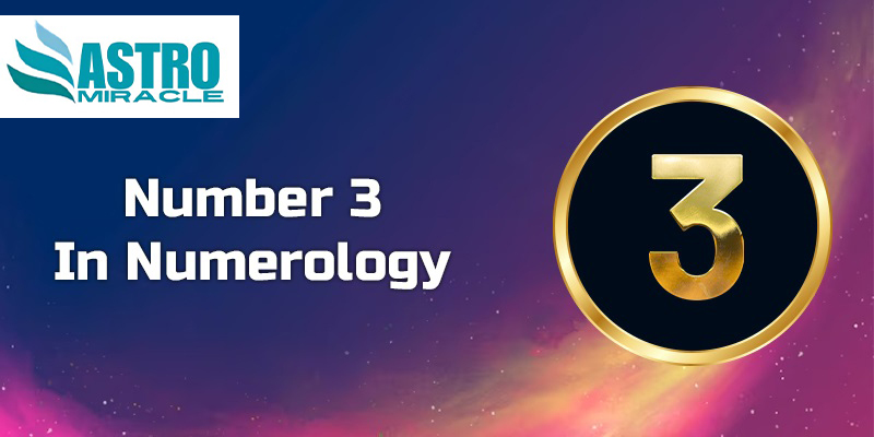Free Horoscope report by Date of birth