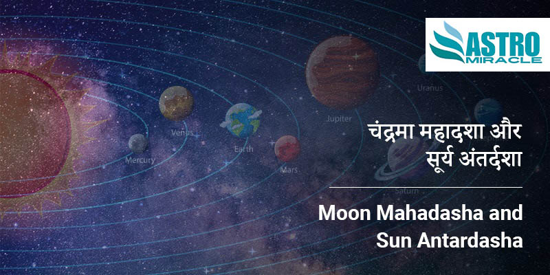 Free Horoscope report by Date of birth