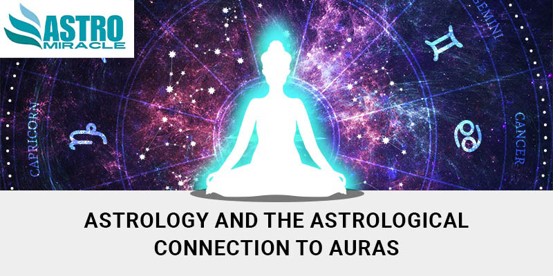 Free Horoscope report by Date of birth