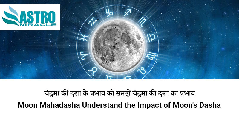 Free Horoscope report by Date of birth