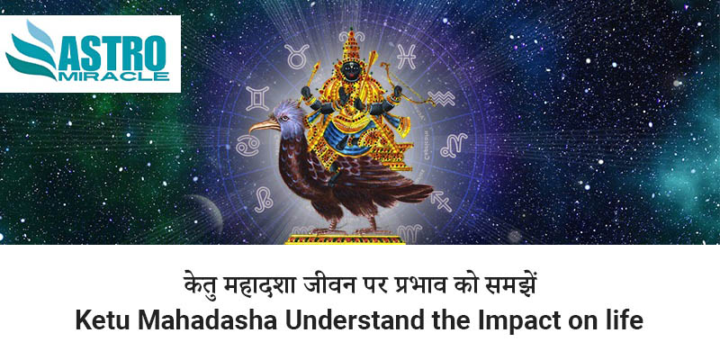 Free Horoscope report by Date of birth