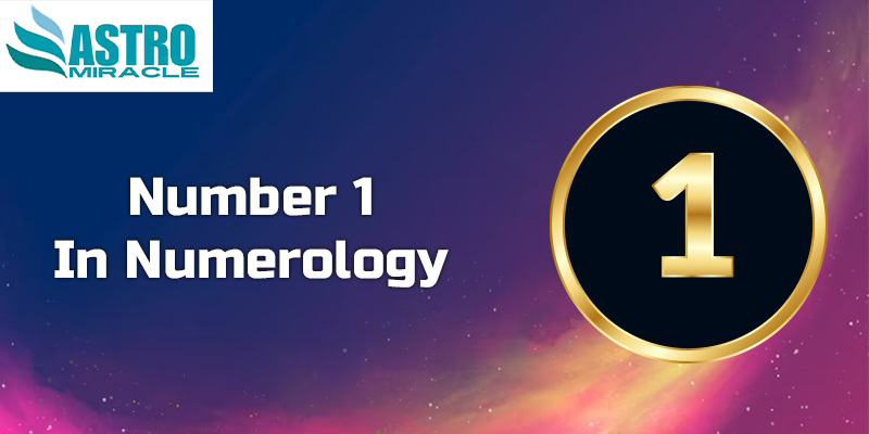 Free Horoscope report by Date of birth