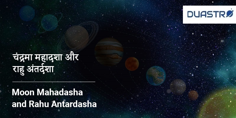Free Horoscope report by Date of birth