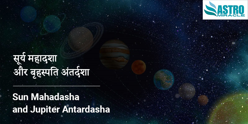 Free Horoscope report by Date of birth