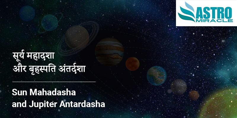 Free Horoscope report by Date of birth