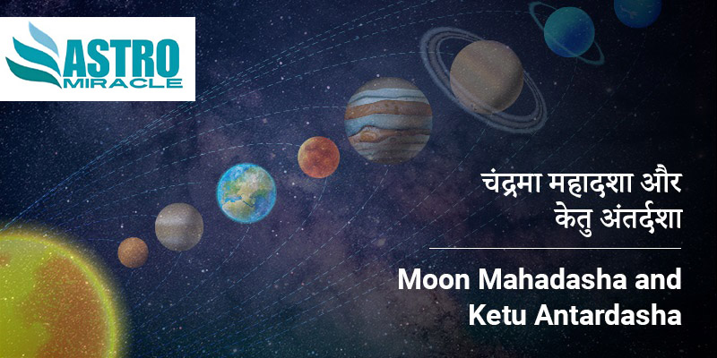 Free Horoscope report by Date of birth