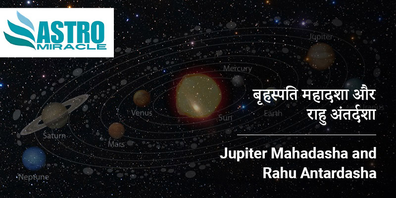 Free Horoscope report by Date of birth